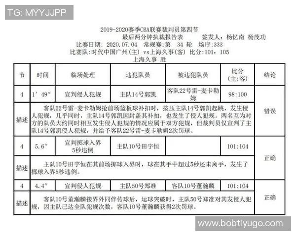 掘金与马刺比赛裁判报告揭示关键漏判影响比赛结果